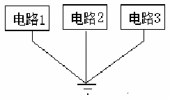 PCB電磁兼容設(shè)計中的電源和接地干擾分析