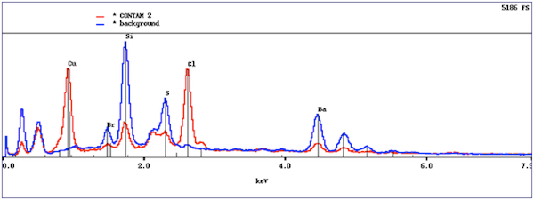 分析PCB上銹跡斑斑的原因 分析PCB上銹跡斑斑的原因