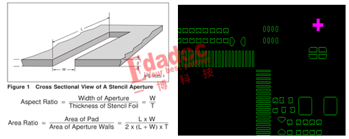 如何解決焊盤不匹配導(dǎo)致生產(chǎn)時(shí)產(chǎn)生錫珠的問題 如何解決焊盤不匹配導(dǎo)致生產(chǎn)時(shí)產(chǎn)生錫珠的問題