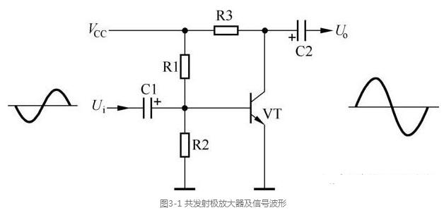 三極管放大電路的識圖技巧 三極管放大電路的識圖技巧