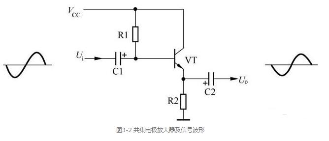 三極管放大電路的識圖技巧 三極管放大電路的識圖技巧