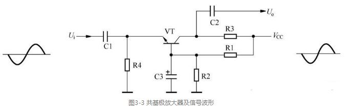 三極管放大電路的識圖技巧 三極管放大電路的識圖技巧