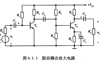 集成運(yùn)算放大電路
