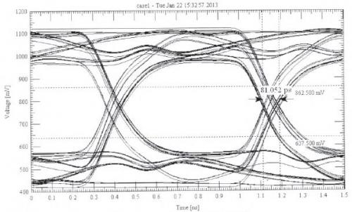 DDR3內(nèi)存的PCB仿真與設(shè)計 DDR3內(nèi)存的PCB仿真與設(shè)計