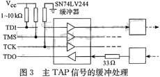 基于邊界掃描技術(shù)的電路板可測性設(shè)計分析 基于邊界掃描技術(shù)的電路板可測性設(shè)計分析