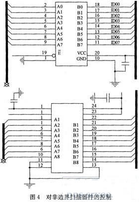 基于邊界掃描技術(shù)的電路板可測性設(shè)計分析 基于邊界掃描技術(shù)的電路板可測性設(shè)計分析