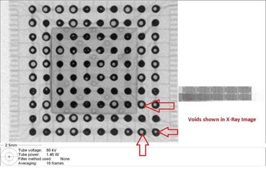 將可制造性設(shè)計(jì)(DFM)應(yīng)用于PCB開(kāi)發(fā) 將可制造性設(shè)計(jì)(DFM)應(yīng)用于PCB開(kāi)發(fā)