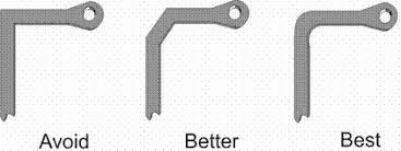 什么是剛?cè)嵝訮CB 如何設(shè)計(jì)剛?cè)嵝訮CB？華強(qiáng)PCB