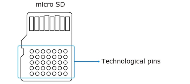 如何訪問NAND內(nèi)存芯片并從中讀取數(shù)據(jù) 如何訪問NAND內(nèi)存芯片并從中讀取數(shù)據(jù)