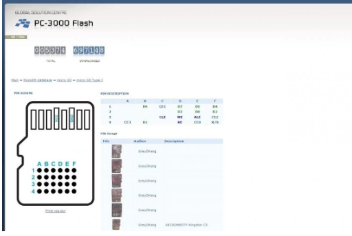 如何訪問NAND內(nèi)存芯片并從中讀取數(shù)據(jù) 如何訪問NAND內(nèi)存芯片并從中讀取數(shù)據(jù)