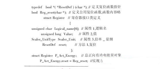 智能電表之自動(dòng)抄表主流方案盤(pán)點(diǎn) 智能電表之自動(dòng)抄表主流方案盤(pán)點(diǎn)