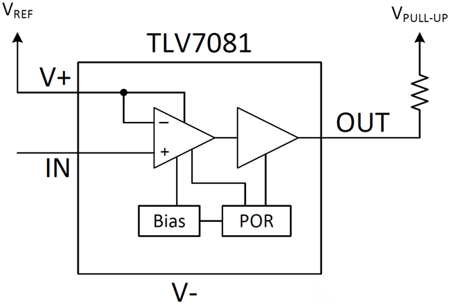 如何用最小的器件縮小PCB板空間？